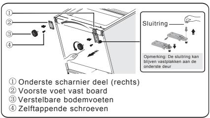 HISENSE HSN519WIF - Waterpas stellen van het apparatus. - 11