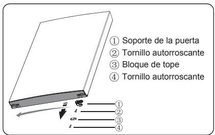 HISENSE HSN519WIF - Herramientos que necessitará - 4