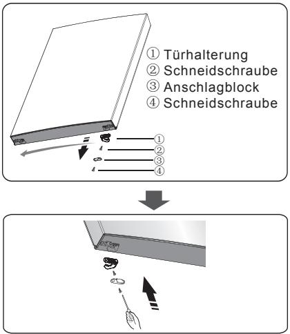 HISENSE HSN519WIF - Benötige Werkzeuge: - 5