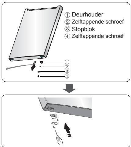 HISENSE HSN519WIF - Waterpas stellen van het apparatus. - 9