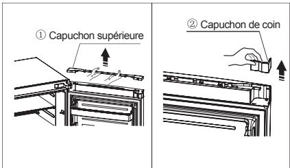 HISENSE HSN519WIF - Outils dont vous auriez besoin - 2