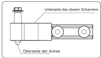 HISENSE HSN519WIF - Benötige Werkzeuge: - 14