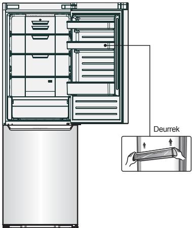 HISENSE HSN519WIF - Waterpas stellen van het apparatus. - 2