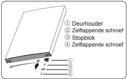 HISENSE HSN519WIF - Waterpas stellen van het apparatus. - 6
