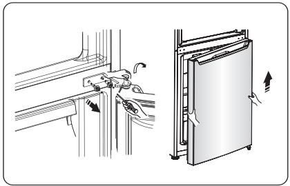 HISENSE HSN519WIF - Waterpas stellen van het apparatus. - 8