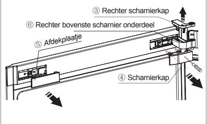 HISENSE HSN519WIF - Waterpas stellen van het apparatus. - 4
