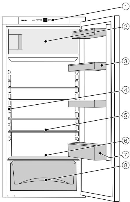 MIELE K 34242 IF  -  K 34242 iF - Mise au rebut de l'ancien appareil - 3