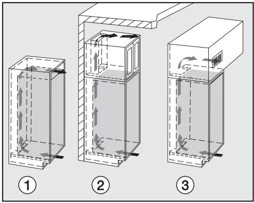 MIELE K 34242 IF  -  K 34242 iF - Fente supérieure d'évacuation de l'air - 1