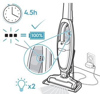ELECTROLUX WQ61-44SW - WELL Q6/Q7/Q7-P - 24