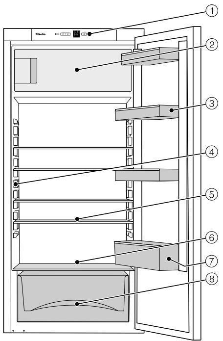 MIELE K 33442 IF - Panneau de commande - 2