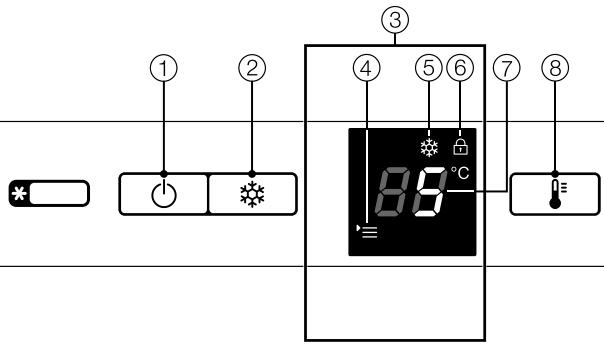 MIELE K 33442 IF - Panneau de commande - 1