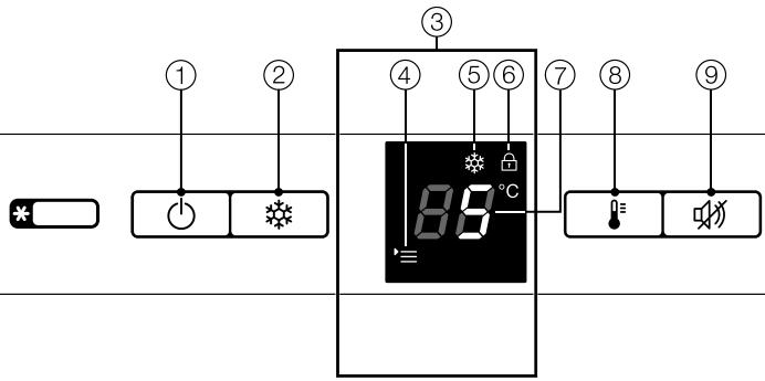 MIELE K 35282 IDF - Bandeau de commande - 1