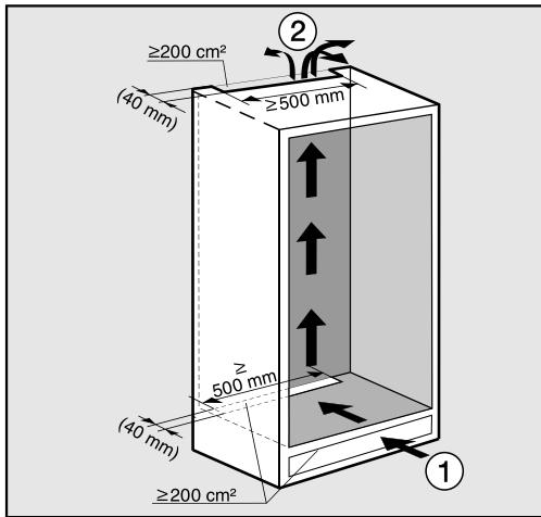 MIELE K 35282 IDF - Aération et ventilation - 1