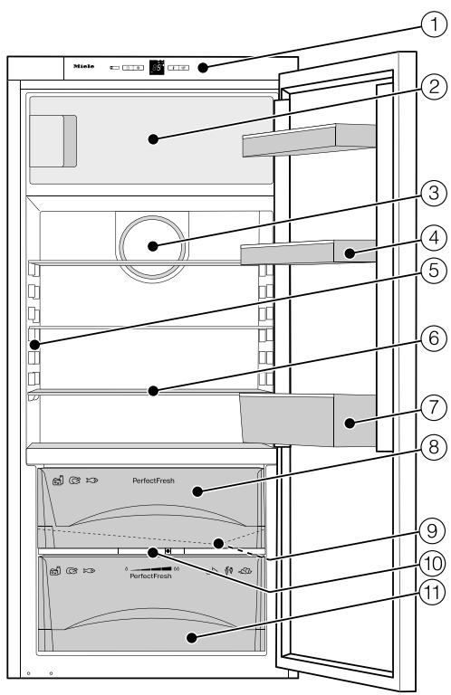 MIELE K 35282 IDF - Bandeau de commande - 2