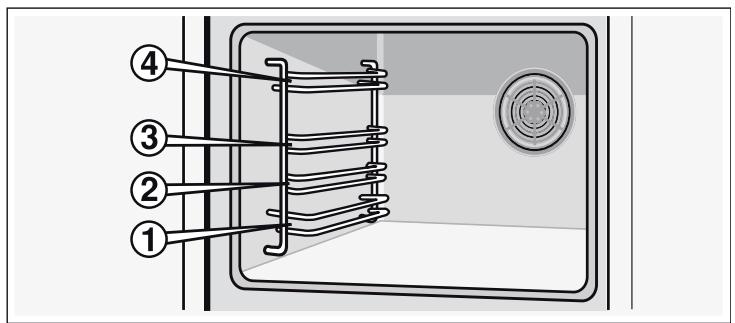 BOSCH HBN331E1J - Einschieben des Zubehörs - 1