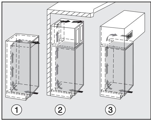 MIELE K 35222 ID - Fente supérieure d'évacuation de l'air - 1