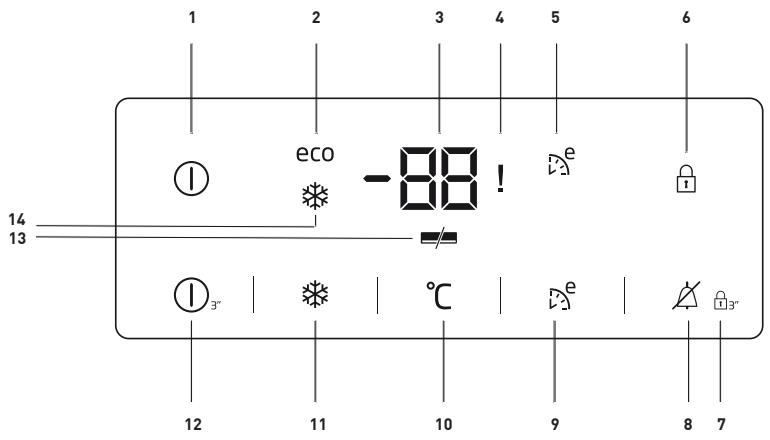 BEKO RFNE290E33WN - Anzeigefeld - 1