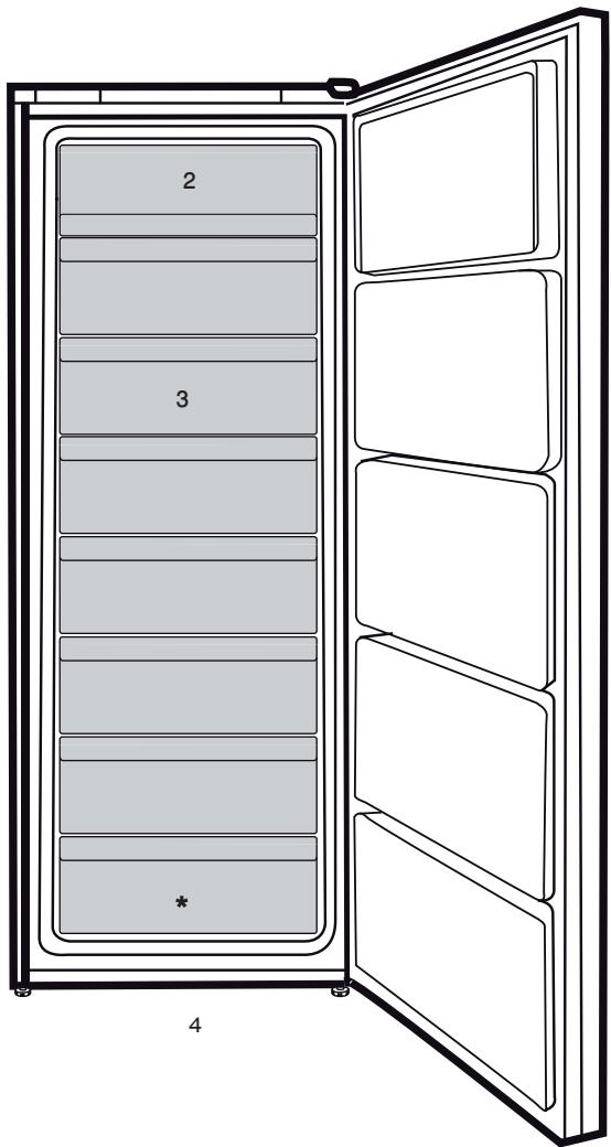 BEKO RFNE290E33WN - Informations relatives à l'emballage - 1