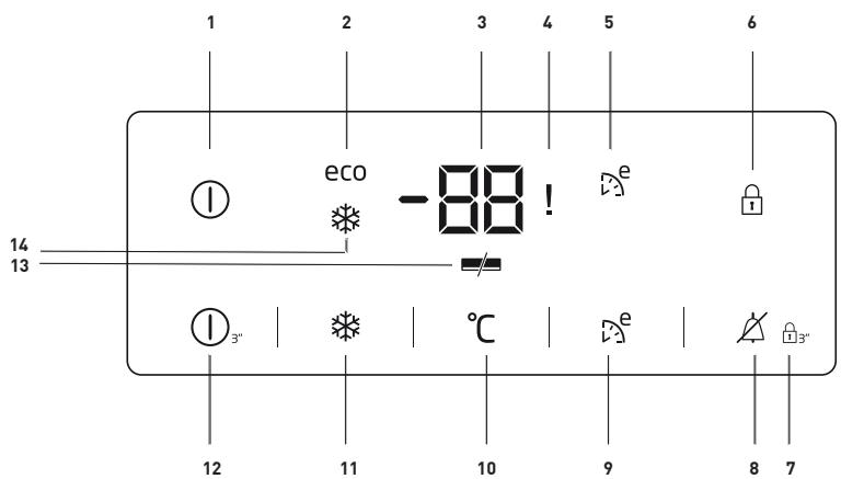 BEKO RFNE290E33WN - Indicator panel - 1