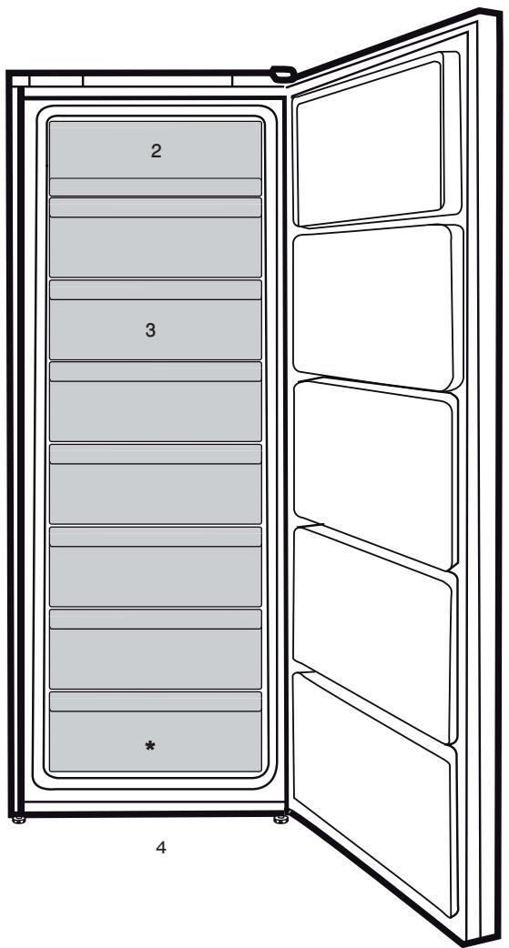BEKO RFNE290E33WN - Package information - 1