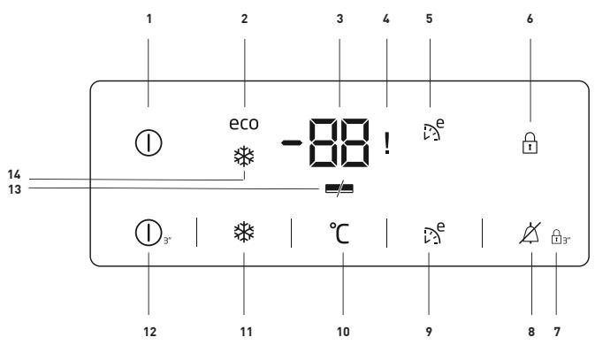 BEKO RFNE290E33WN - Bandeau indicateur - 1