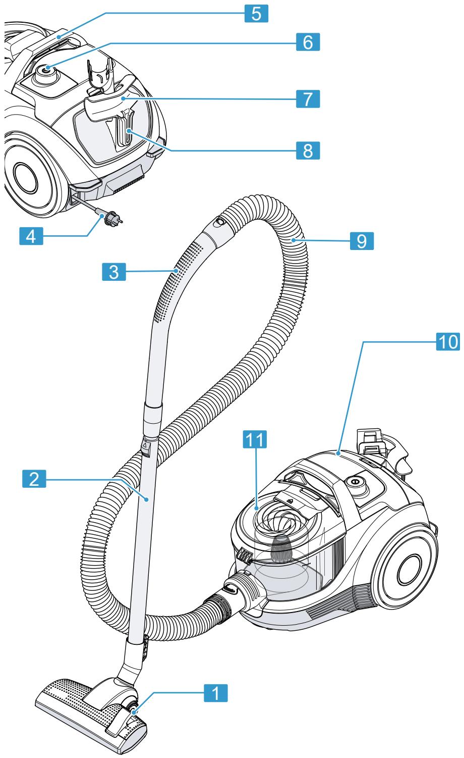 BOSCH BGC21X350  -  BGC21X300 - مكنسة كهربائية بدون كيس - 1