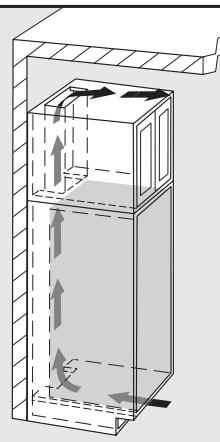 MIELE K 35272 ID - Top ventilation gap - 2