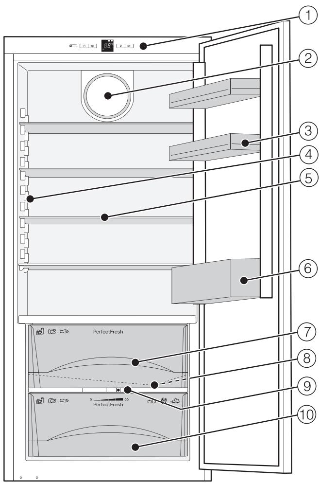 MIELE K 35272 ID - Storing food in the PerfectFresh zone 29 - 2