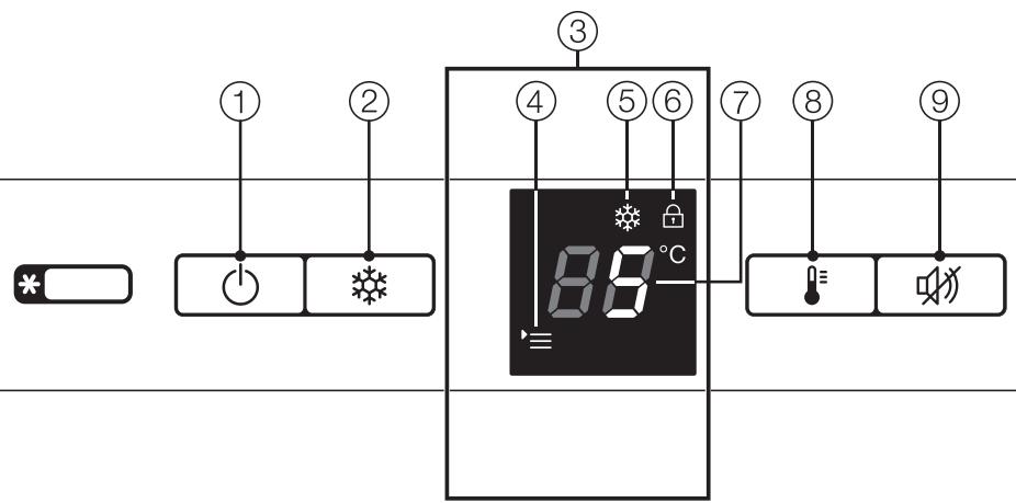 MIELE K 35272 ID - Storing food in the PerfectFresh zone 29 - 1