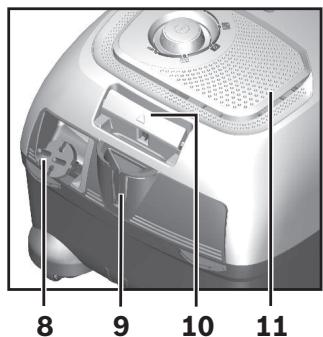 BOSCH BGLS4POW2 - 3