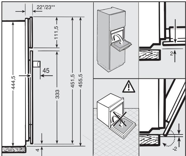 MIELE DGM 6301 - DMSR 1/1L - 3