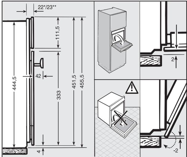 MIELE DGM 6301 - DMSR 1/1L - 2