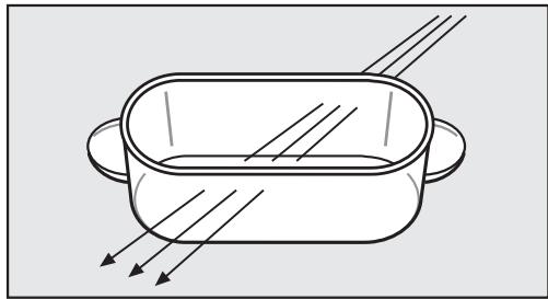 MIELE DGM 6301 - Avantages : - 2