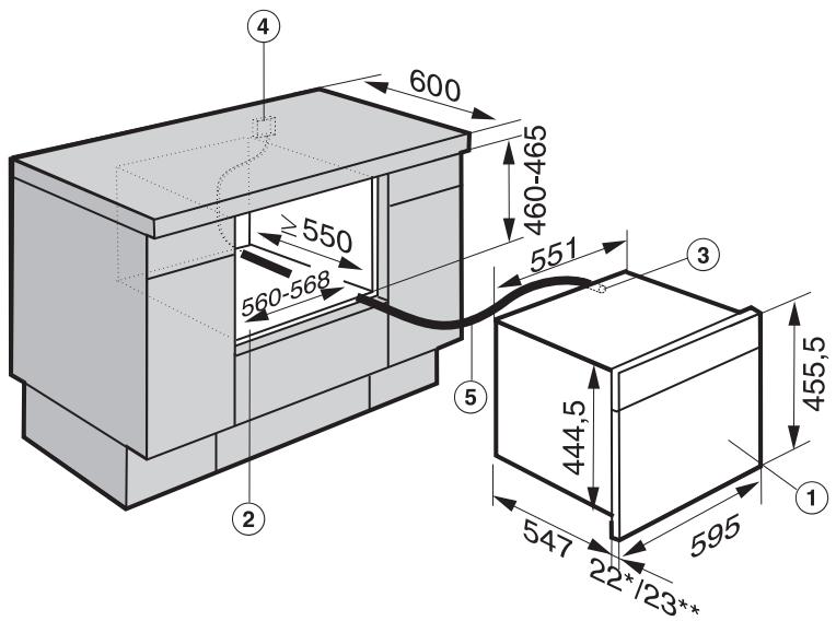 MIELE DGM 6301 - Encastrement dans un meuble bas - 1