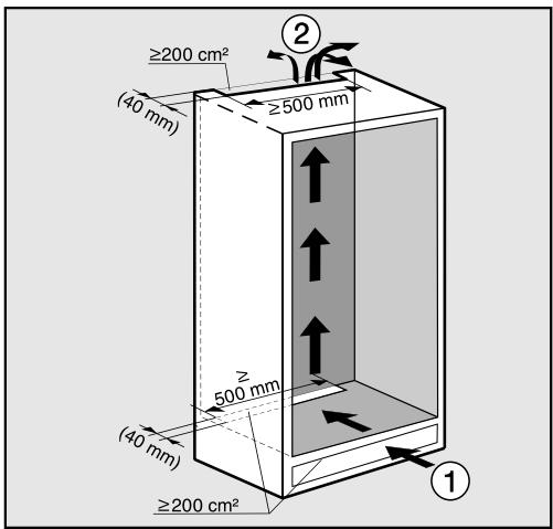 MIELE K 37472 ID - Ventilation - 1