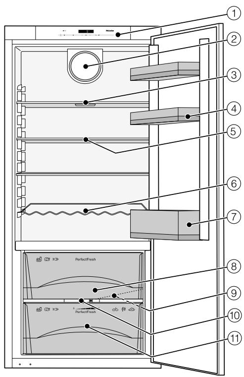 MIELE K 37472 ID - Control panel - 2