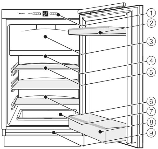 MIELE K 31222 UI  -  K 31222 Ui - Bandeau de commande - 2