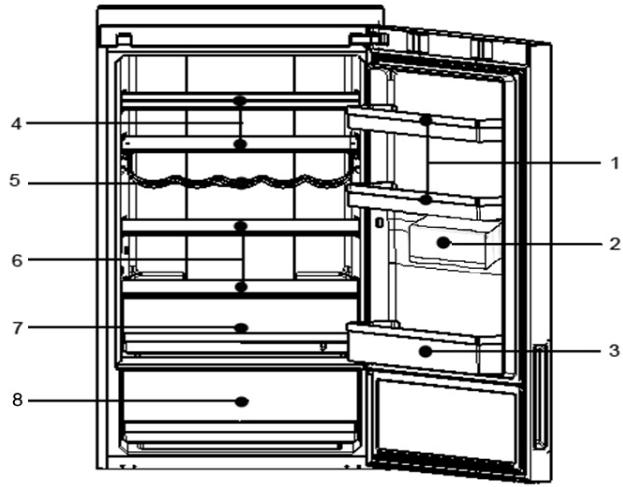 HAIER C2FE636CBJ - Zalecane przechowywanie zywnosci - 1