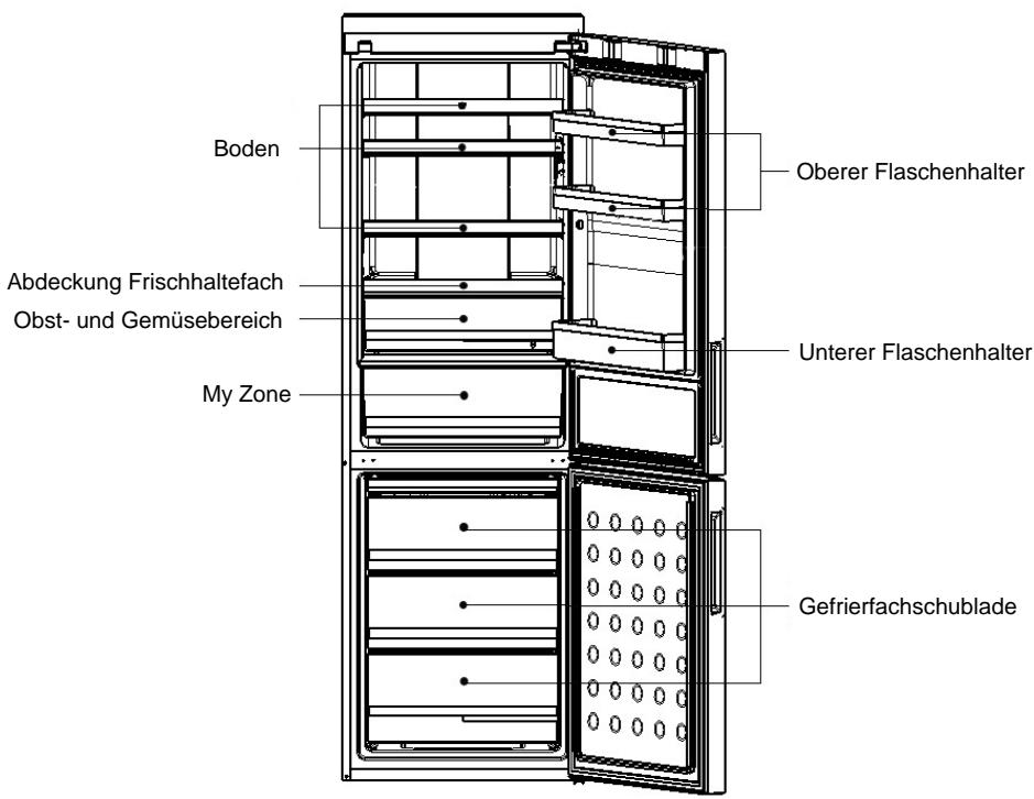 HAIER C2FE636CBJ - Beschreibung - 1
