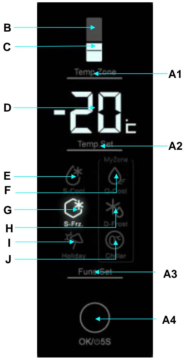 HAIER C2FE636CBJ - Vezérolópanel - 1