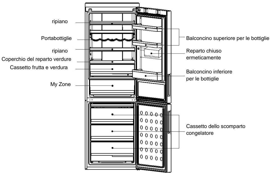 HAIER C2FE636CBJ - Descrizione - 2