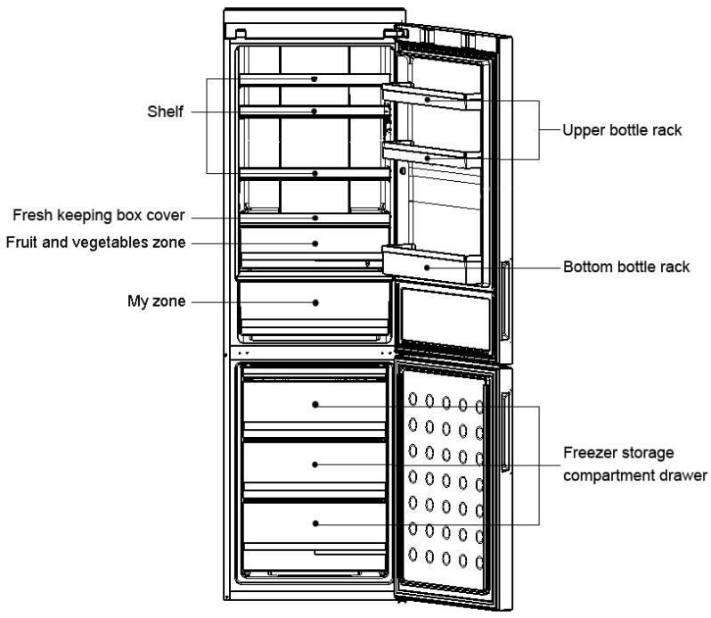 HAIER C2FE636CBJ - Description - 1