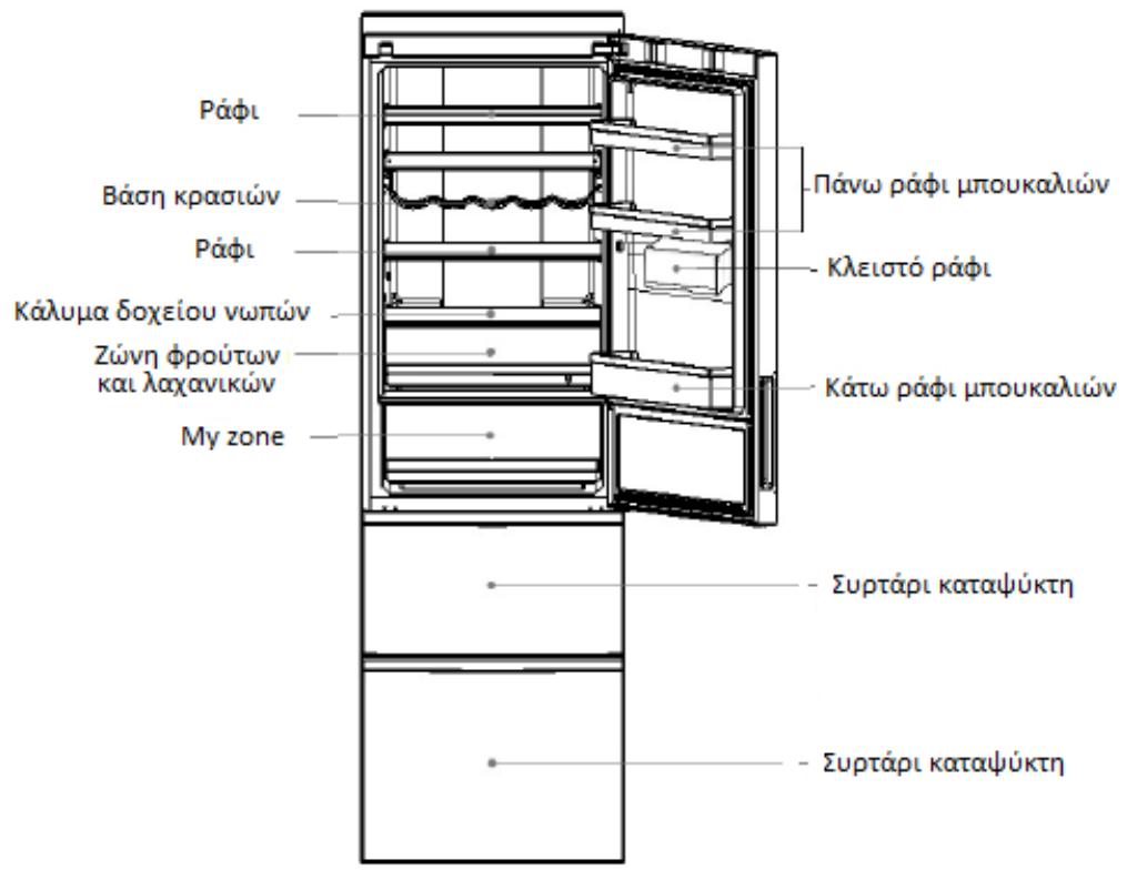 HAIER C2FE636CBJ - Aπόρριψη - 2