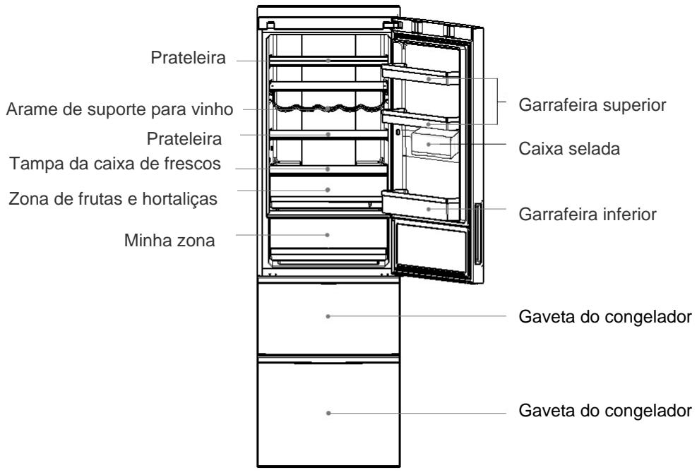HAIER C2FE636CBJ - Lugar de colocación - 2