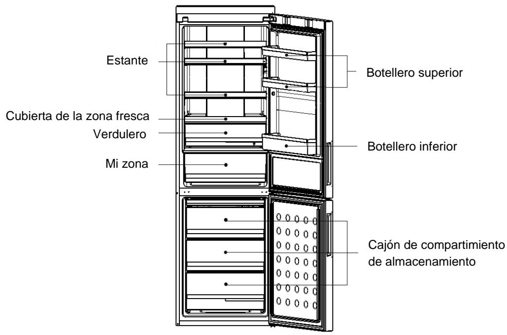 HAIER C2FE636CBJ - Descripción - 1