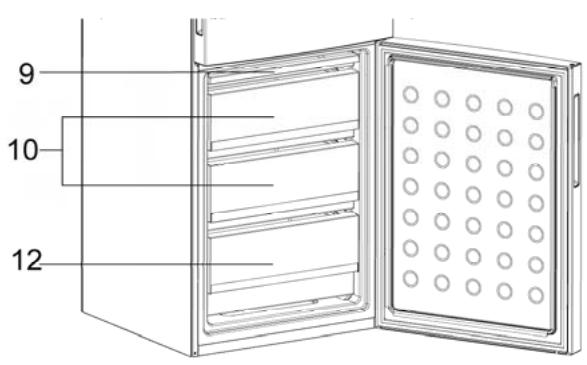 HAIER C2FE636CBJ - Empfohlene Lagerung für verschiedene Speisen - 2