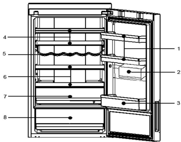 HAIER C2FE636CBJ - Aanbevolen compartment voor verschidene etenswaren - 1
