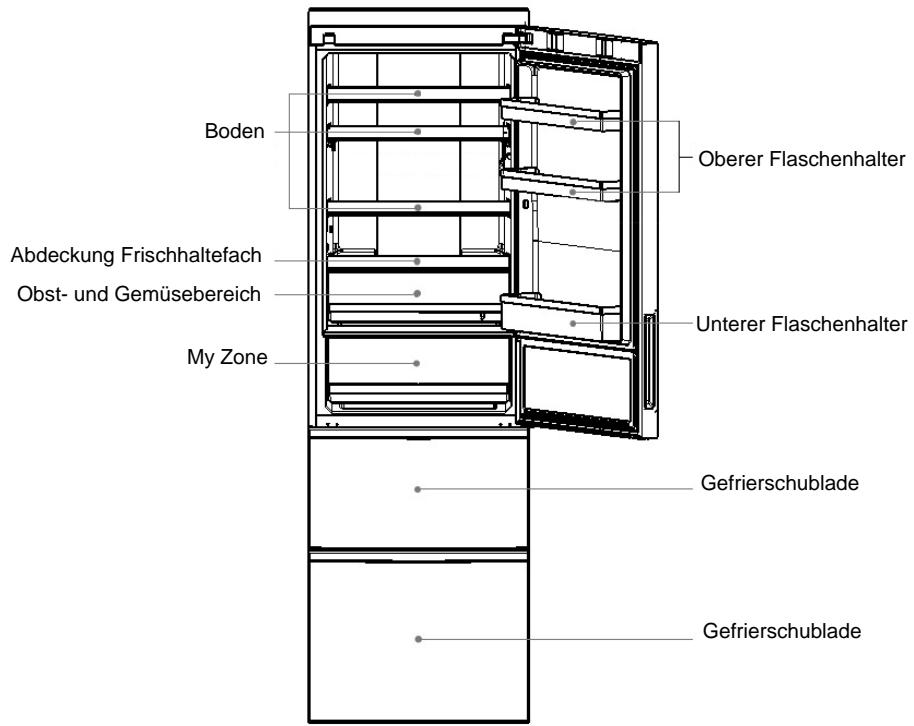 HAIER C2FE636CBJ - Beschreibung - 4