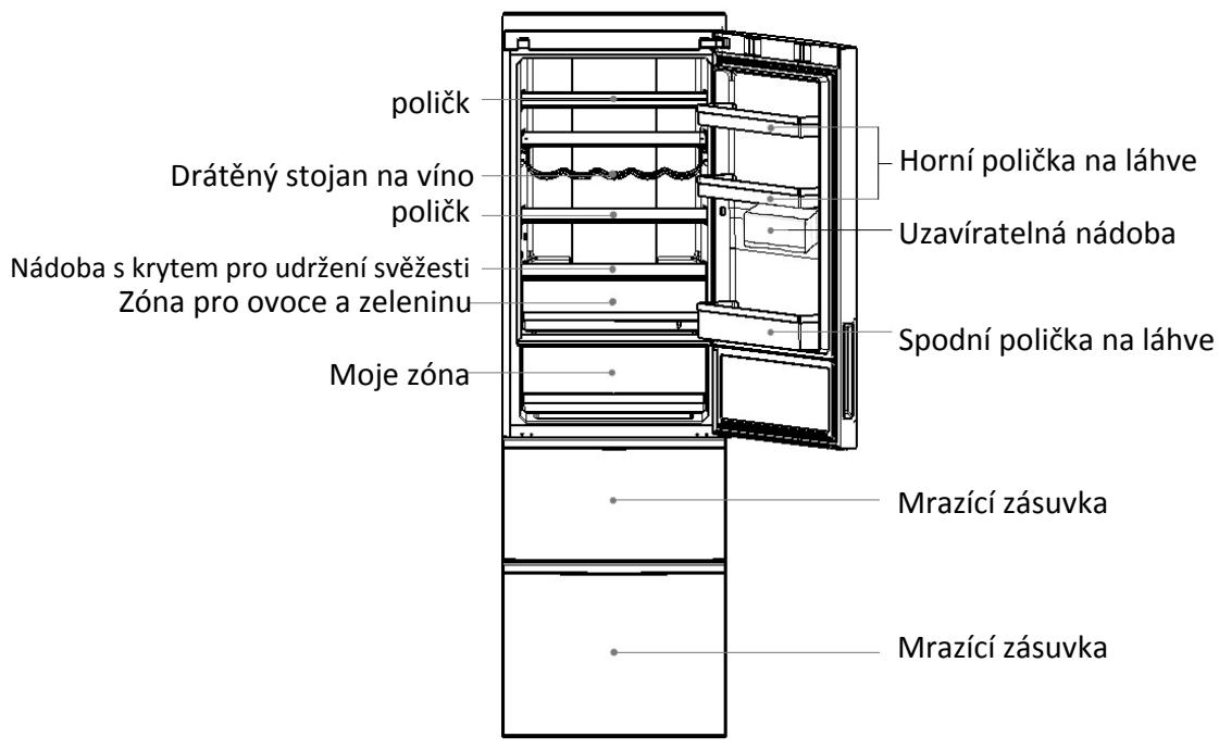 HAIER C2FE636CBJ - Mediol de asezare - 3
