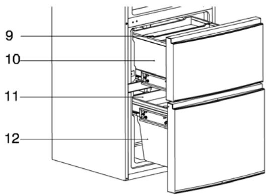 HAIER C2FE636CBJ - Empfohlene Lagerung für verschiedene Speisen - 3